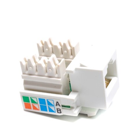 Connectivity & Structure